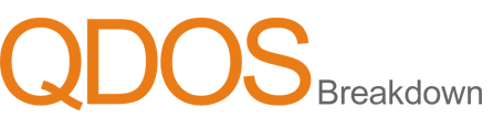 QDOS Breakdown Voucher Code